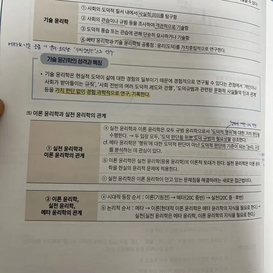 2024 현자의돌 실개완+주제별기출+킬러쿼터+환경윤리