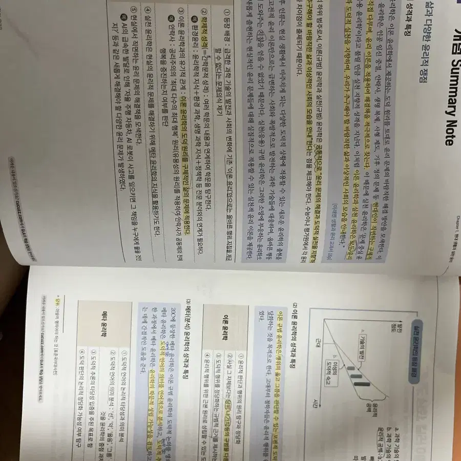 2024 현자의돌 실개완+주제별기출+킬러쿼터+환경윤리