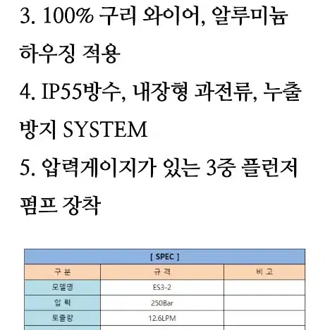 디웰코 YAMA&GEM 전기고압세척기 신품 판매