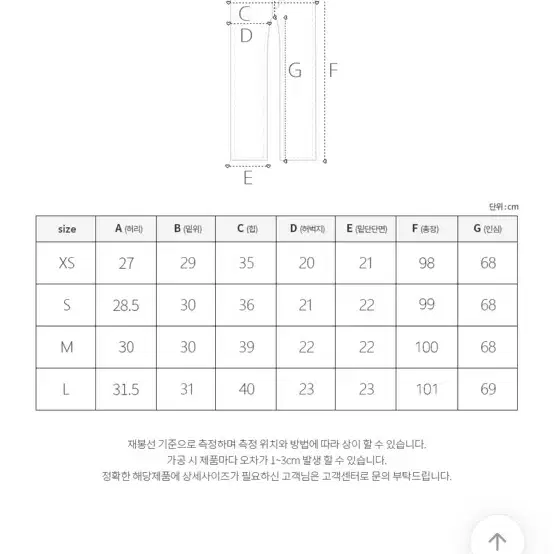 투버튼 부츠컷 청바지 (원가:37000)