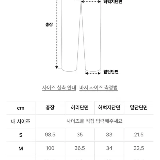 커브드 핏 다잉 데님 [브라운]