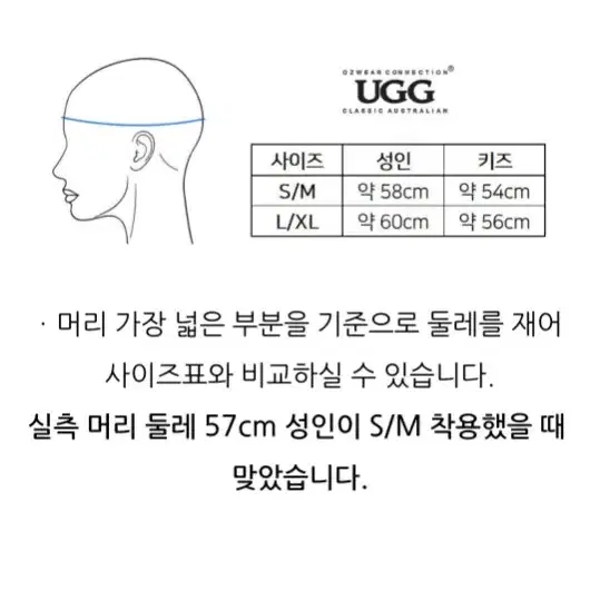 택포) 오즈웨어 Ugg 버킷햇 블랙 L 사이즈