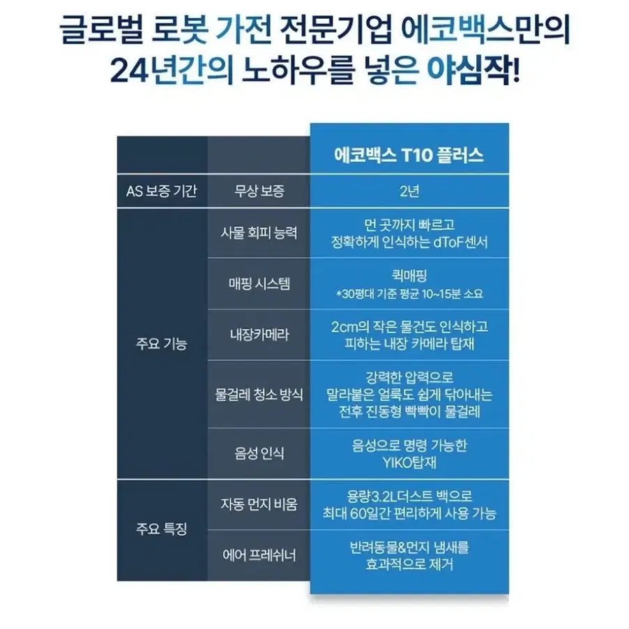 에코백스 디봇 T10 플러스 로봇 청소기