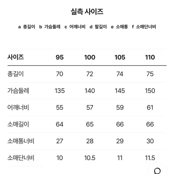 코오롱 스포츠 남성 경량 마운틴 후디다운 구스 패딩 판매합니다.