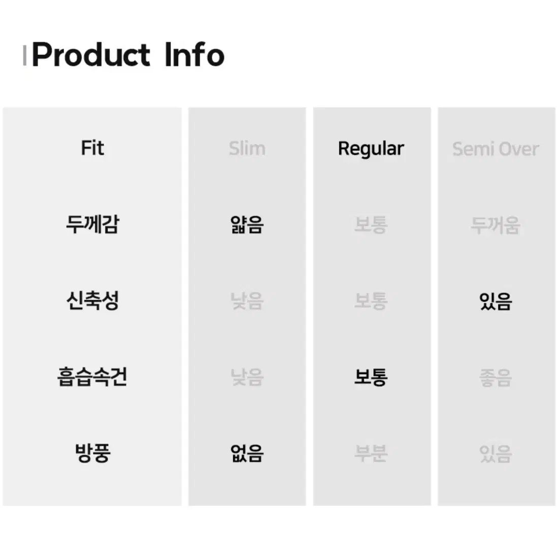 여성/민소매티셔츠/스포츠웨어