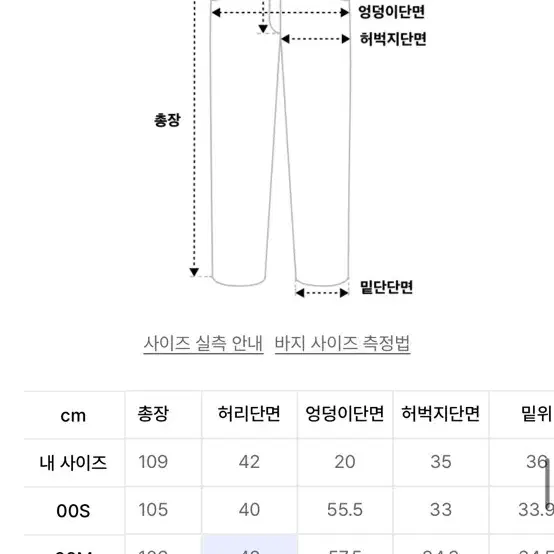 일꼬르소 데님 팬츠 M사이즈