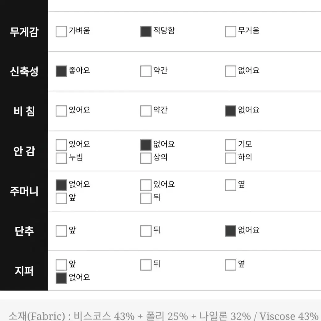 새상품 xl 88 빅사이즈 하트넥 꽈배기 니트 플레어 신축성 원피스