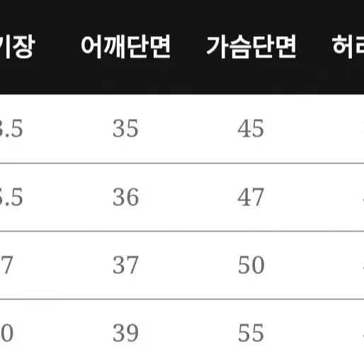 새상품 xl 88 빅사이즈 하트넥 꽈배기 니트 플레어 신축성 원피스