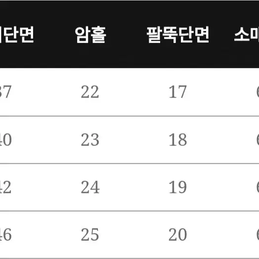 새상품 xl 88 빅사이즈 하트넥 꽈배기 니트 플레어 신축성 원피스