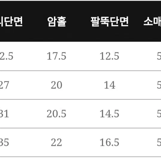 새상품 xl 88 빅사이즈 a라인 플레어 블랙 신축성 니트 원피스