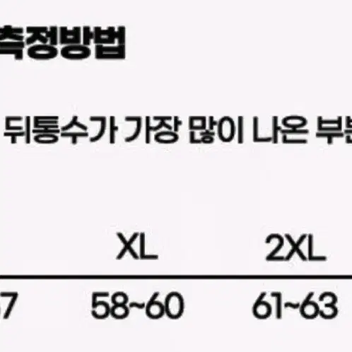 [숼드 포함] 헬멧 & 오토바이 헬멧 & 전동스쿠터 헬멧