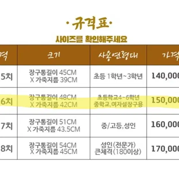 초등학교 고학년 중학생 여자 장구 장구채 천가방 세트