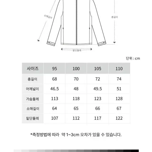 아베카(AVEKA) 24FW 남성 더블브이 웰론 패딩점퍼