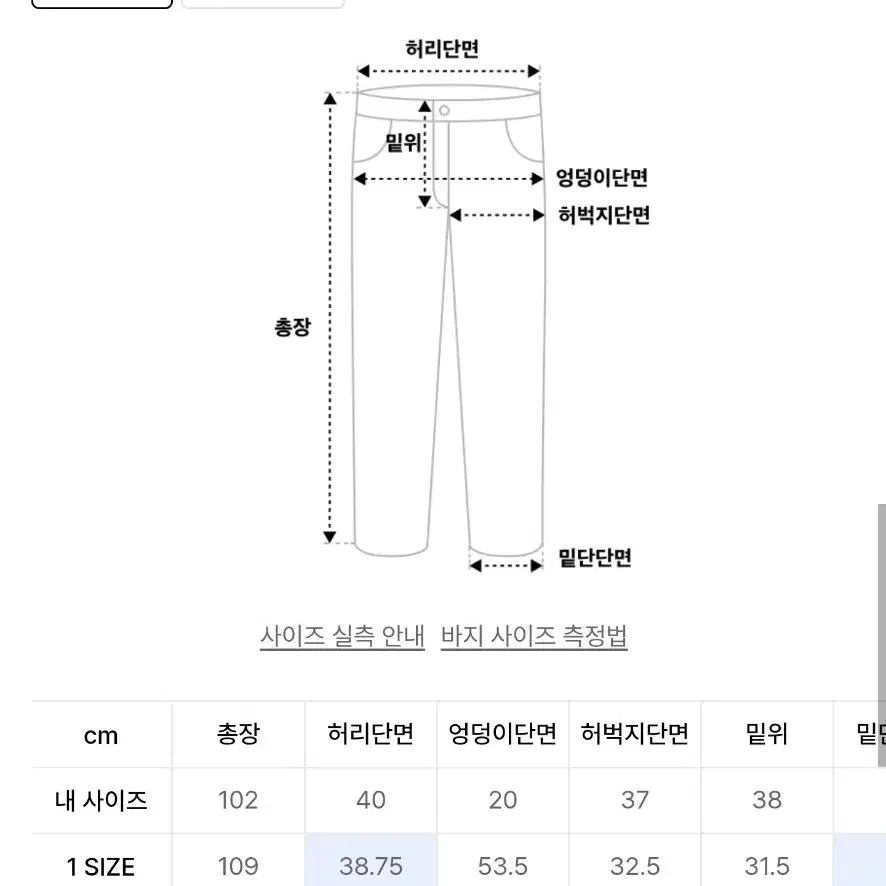 (새상품)우드먼 에센셜 와이드 데님 2size [103,200원]