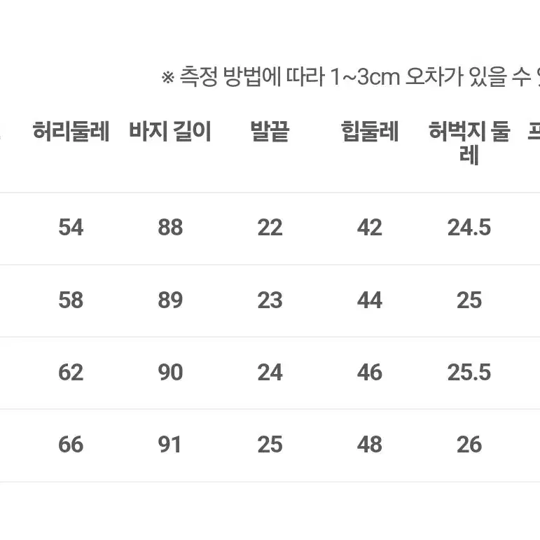 에이블리 흑청스키니진m