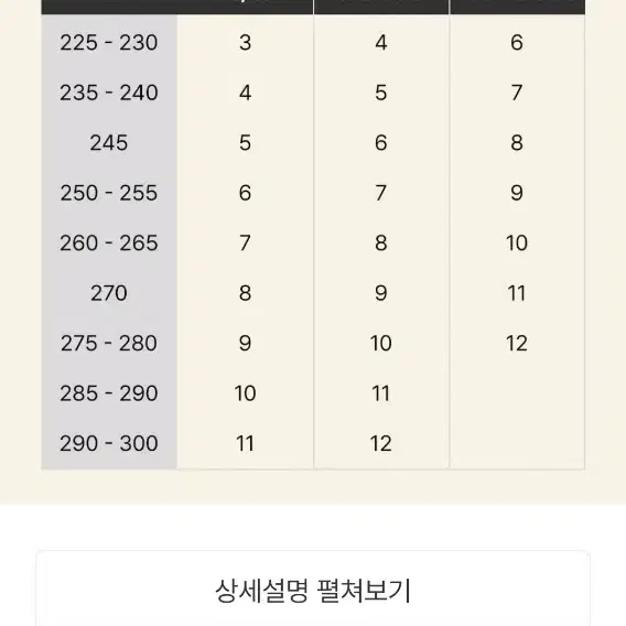 블런드스톤 토우캡 안전화 311