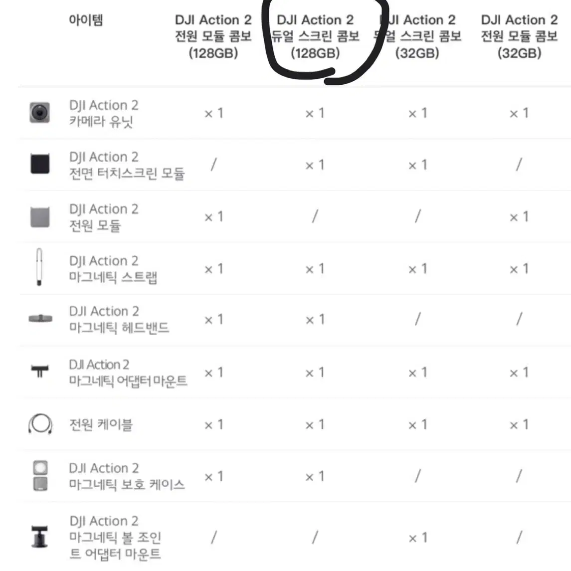 [미개봉 새상품]무료배송 고프로 DJI 액션2 듀얼스크린 콤보 128G