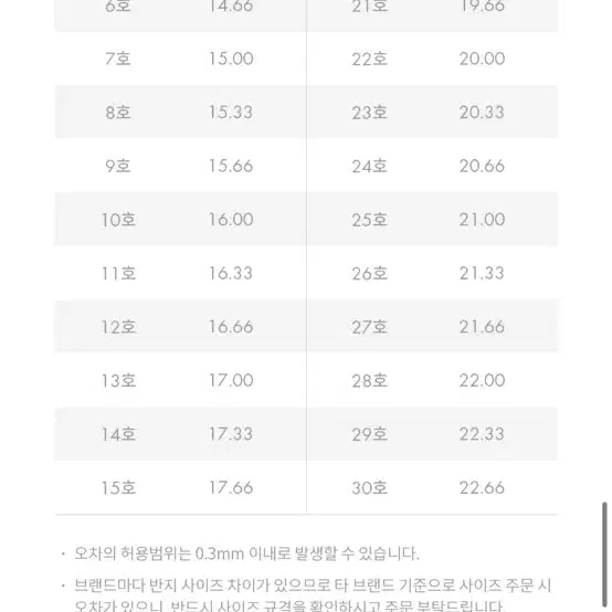 스톤헨지 14k 로즈 골드 반지