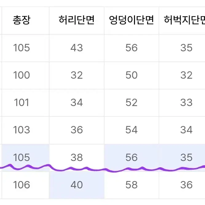 코듀로이 팬츠 L 2colors (실사진O)