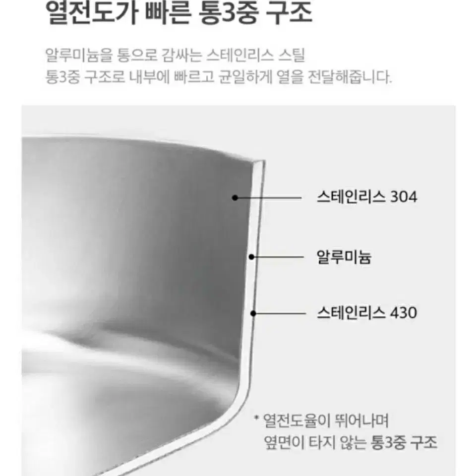 벨라쿠진 통3중 스텐 멀티팬 플렉스팬 20cm