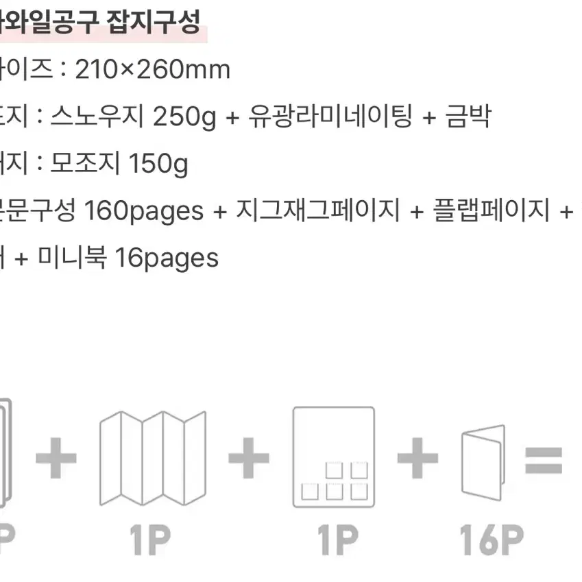 와와109 리미티드에디션 한정패키지