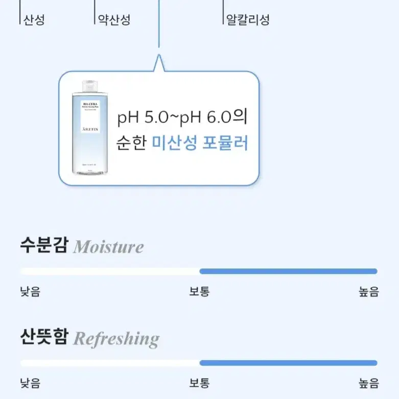 에르쯔틴 히아세라 비건 클렌징워터(새상품)