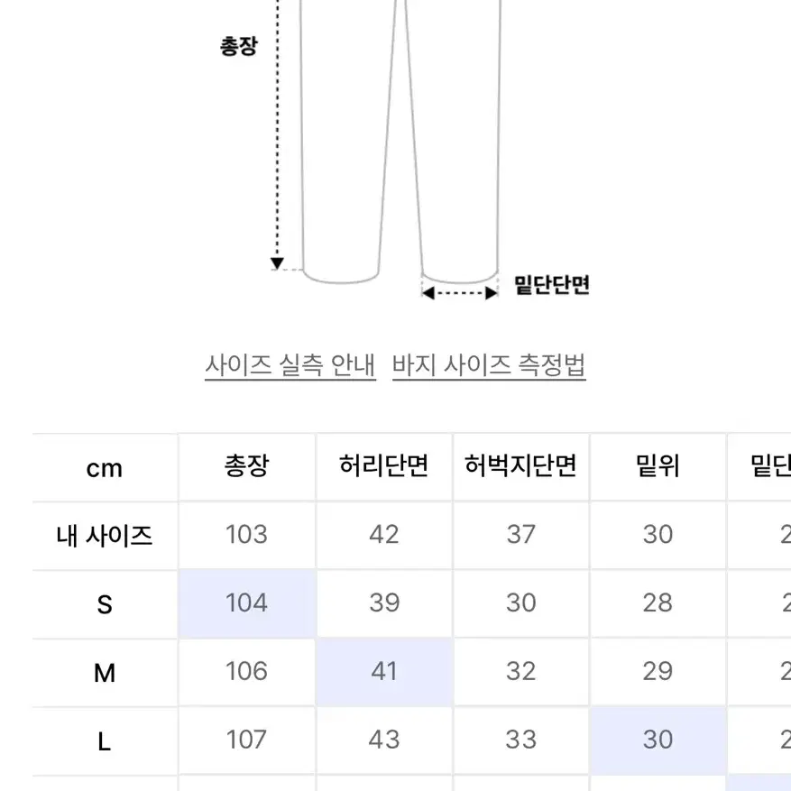 유니폼 브릿지 셀비지 데님 L사이즈