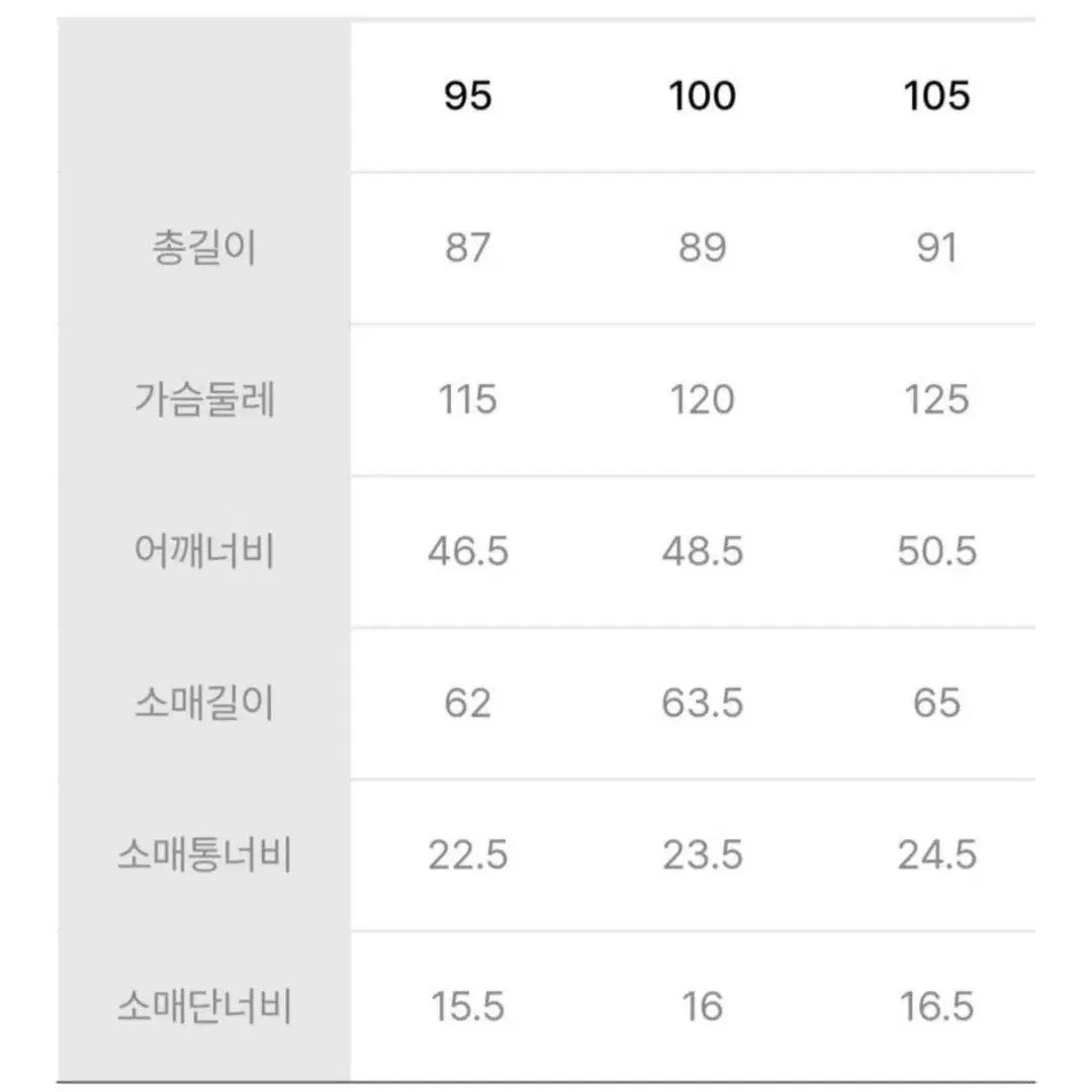 (단골한정 초특가 판매)헨리코튼 스핏파이어 워싱코트 새제품