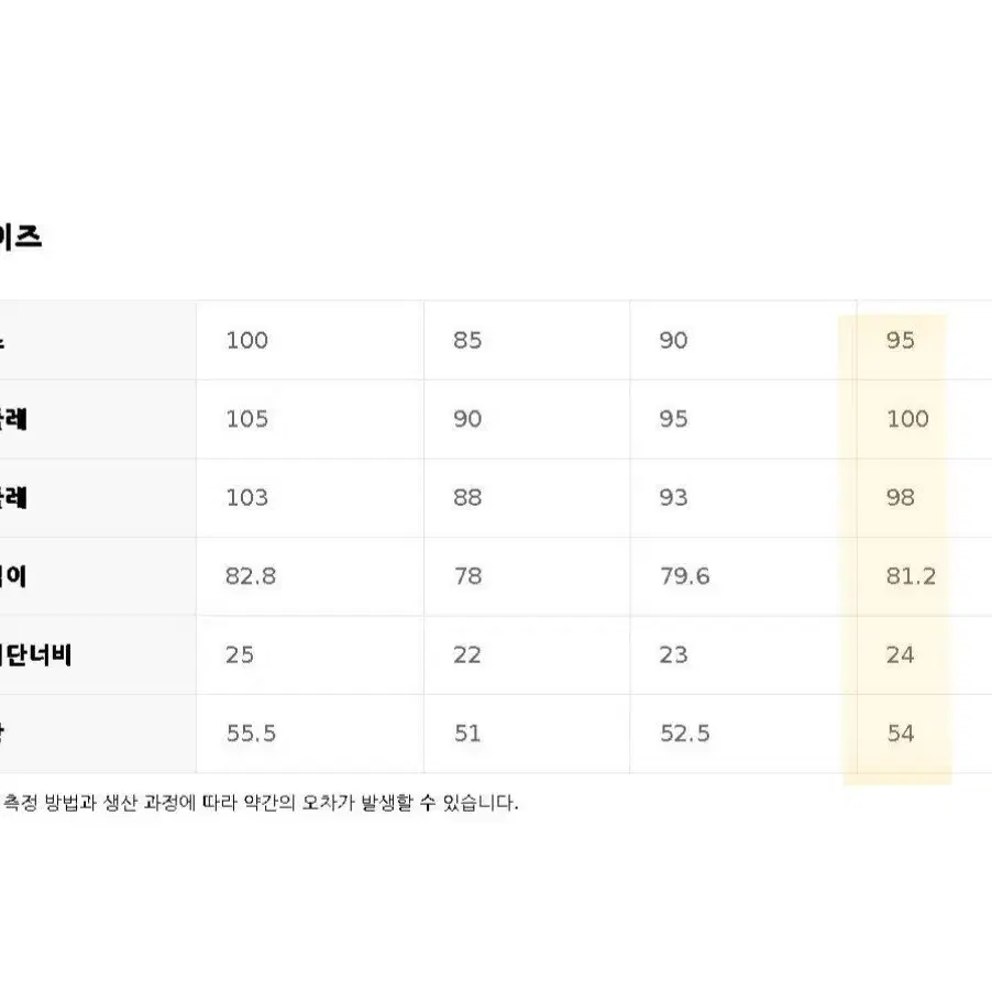 탑텐 크롭 긴팔 면티셔츠 4벌