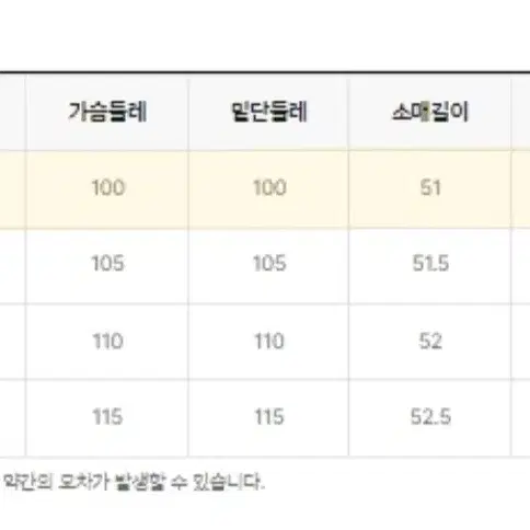 탑텐 크롭 긴팔 면티셔츠 4벌