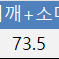 GOBI 캐시미어 터틀넥 니트/여성55/칠팔구제