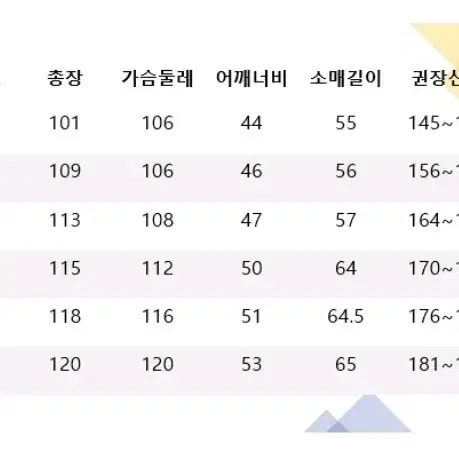 해리포터 망토