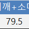 블랙야크 코트니 구스다운/여성105/칠팔구제