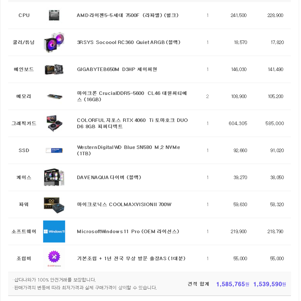 (새제품)7500F/4060Ti/램32/1TB/게임풀옵 PC본체데스크탑