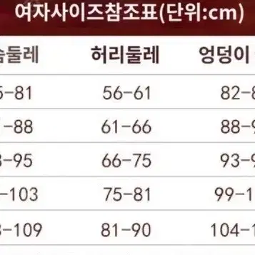 제5인격 화가 코스프레 의상