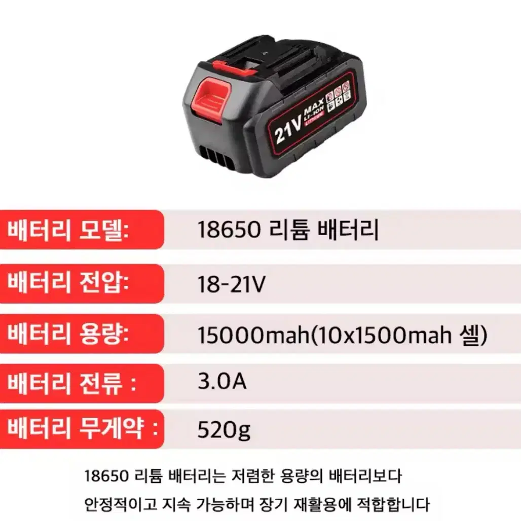 무료배송 초강력 대포 송풍기 (대용량 배터리 2개 포함)