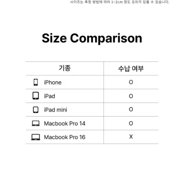 네고문의) 분크 헤이 패스 백팩 블랙 미듐 M