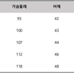 자라 라이더자켓