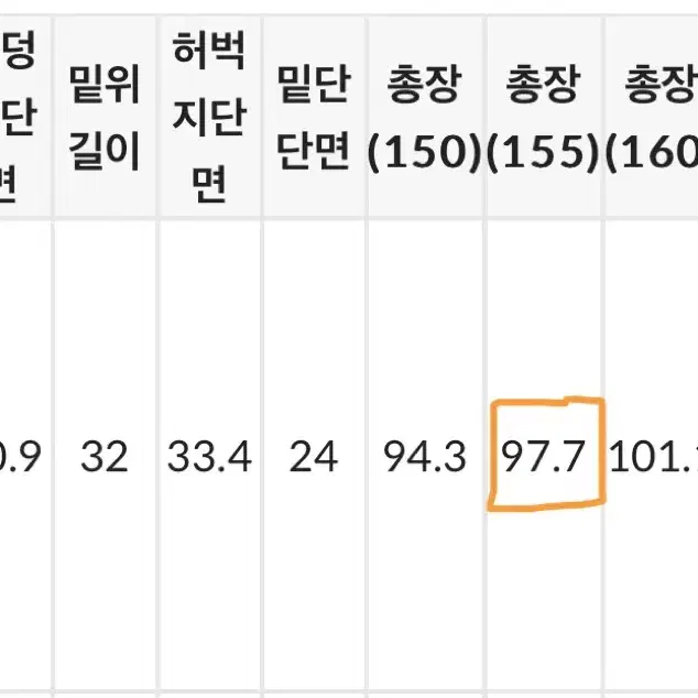 [새상품] 고고싱 허리조절 코튼 와이드 팬츠 판매