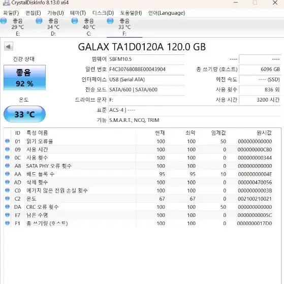 SSD 120gb 12기가