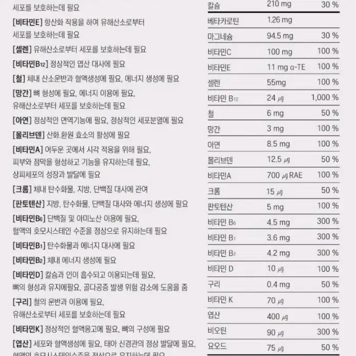 아임비타 멀티비타민 미네랄 올인원 5박스