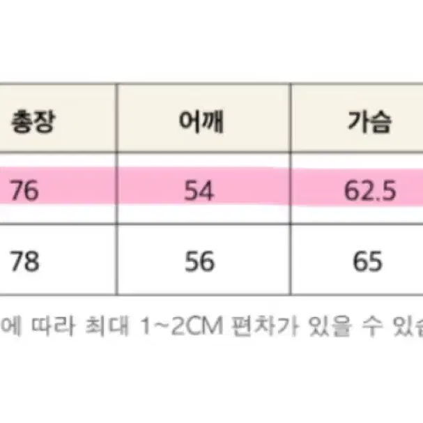 유앤엘씨 블리치 워시드 체크셔츠 스모크올리브