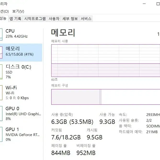 기가바이트 게이밍 노트북 G5 KC i7-10870H, RTX 3060