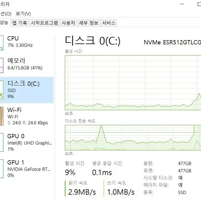 기가바이트 게이밍 노트북 G5 KC i7-10870H, RTX 3060