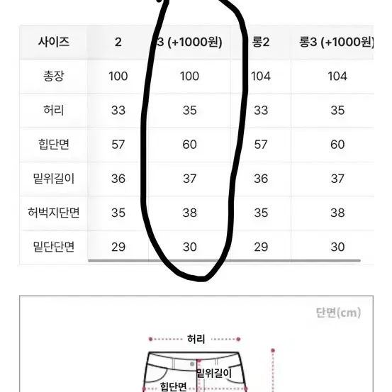 에이블리 통통 포켓 카고 팬츠 보세 바지 처분