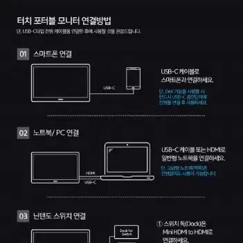 모넥스 FHD 디엘티 포터블 미러링 듀얼 모니터 35.5cm M214PM