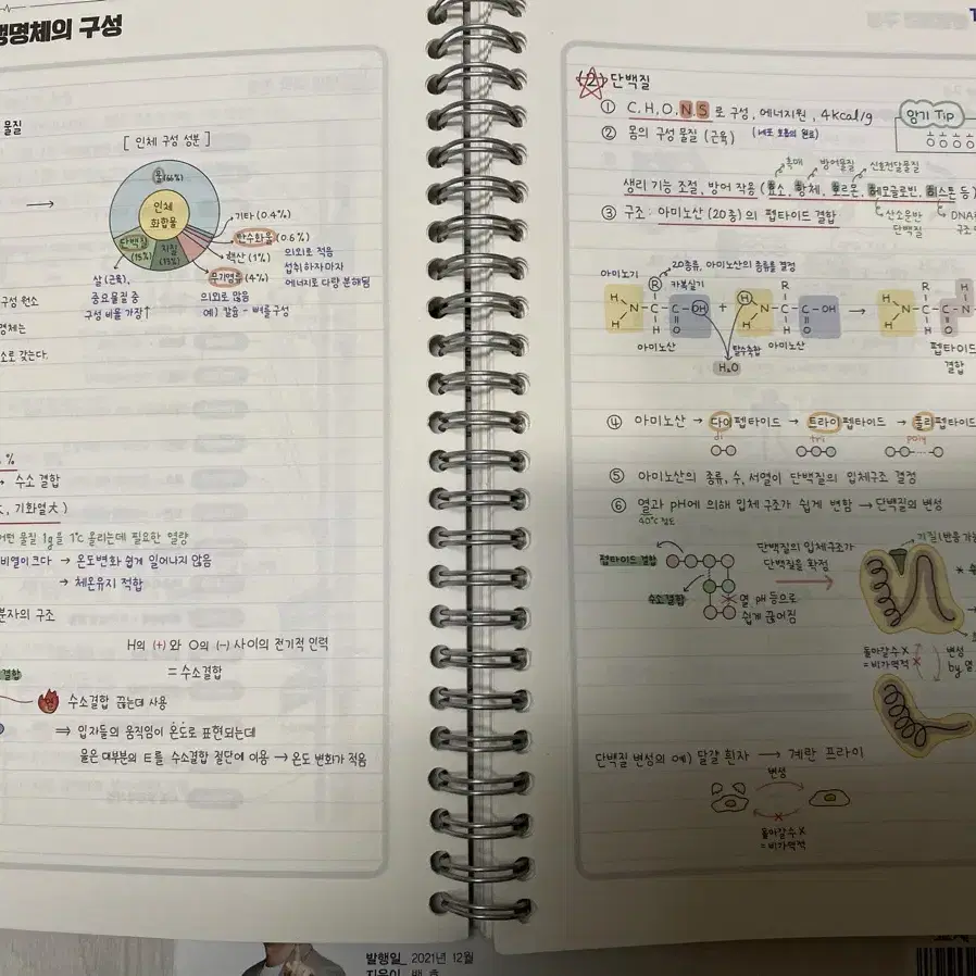 생명과학2 2023학년도 백호 선생님 개념&스킬완성 세트