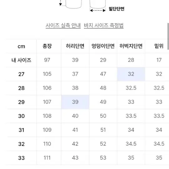 모드나인 mod1w - mind connection 31사이즈