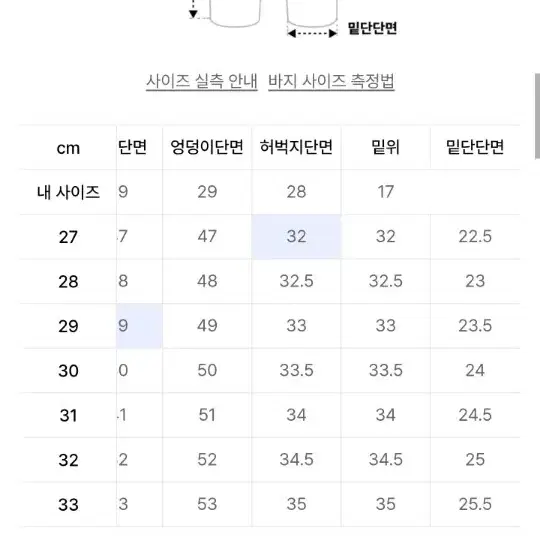 모드나인 mod1w - mind connection 31사이즈