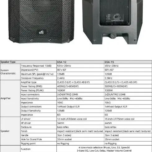 GNS 액티브 스피커 1000w /1300w 각 1 통